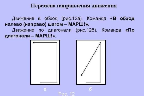 Кракен официальный