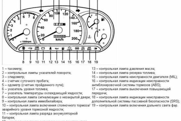 Кракен ссылка на сайт com