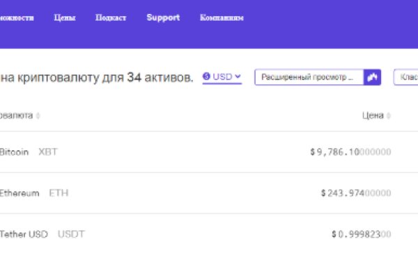 Что такое кракен сайт