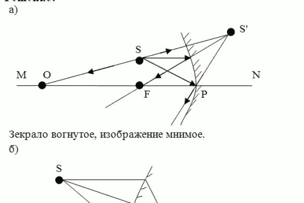 Кракен ссылка настоящая